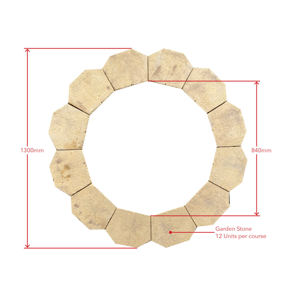 Garden Stone fire pit diagram